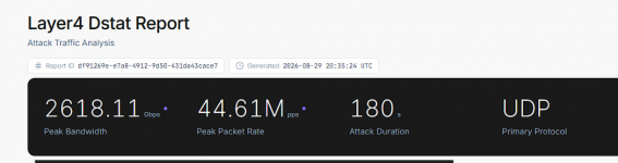 dstat.png
